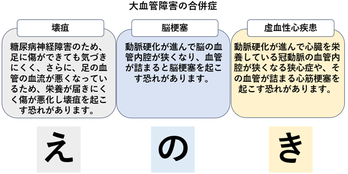 えのき